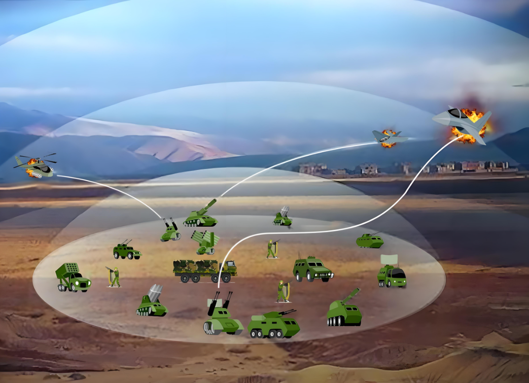 Quando o céu não está mais seguro: a tecnologia do módulo Jamming permite que a distância do contra-ataque exceda a área restrita de 3 km